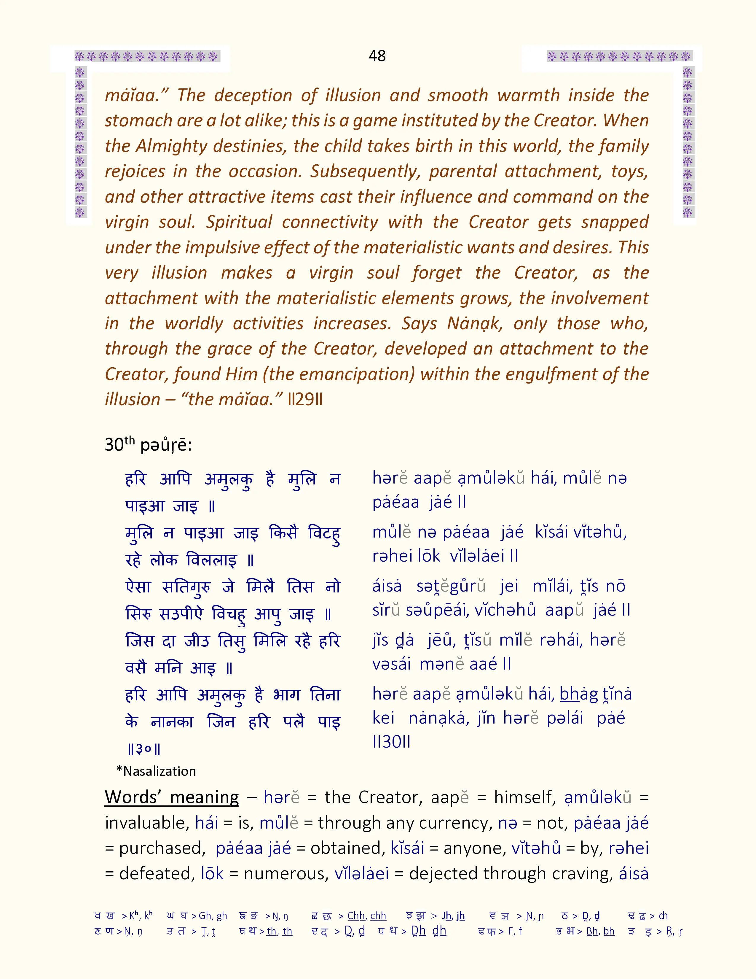 Image 48