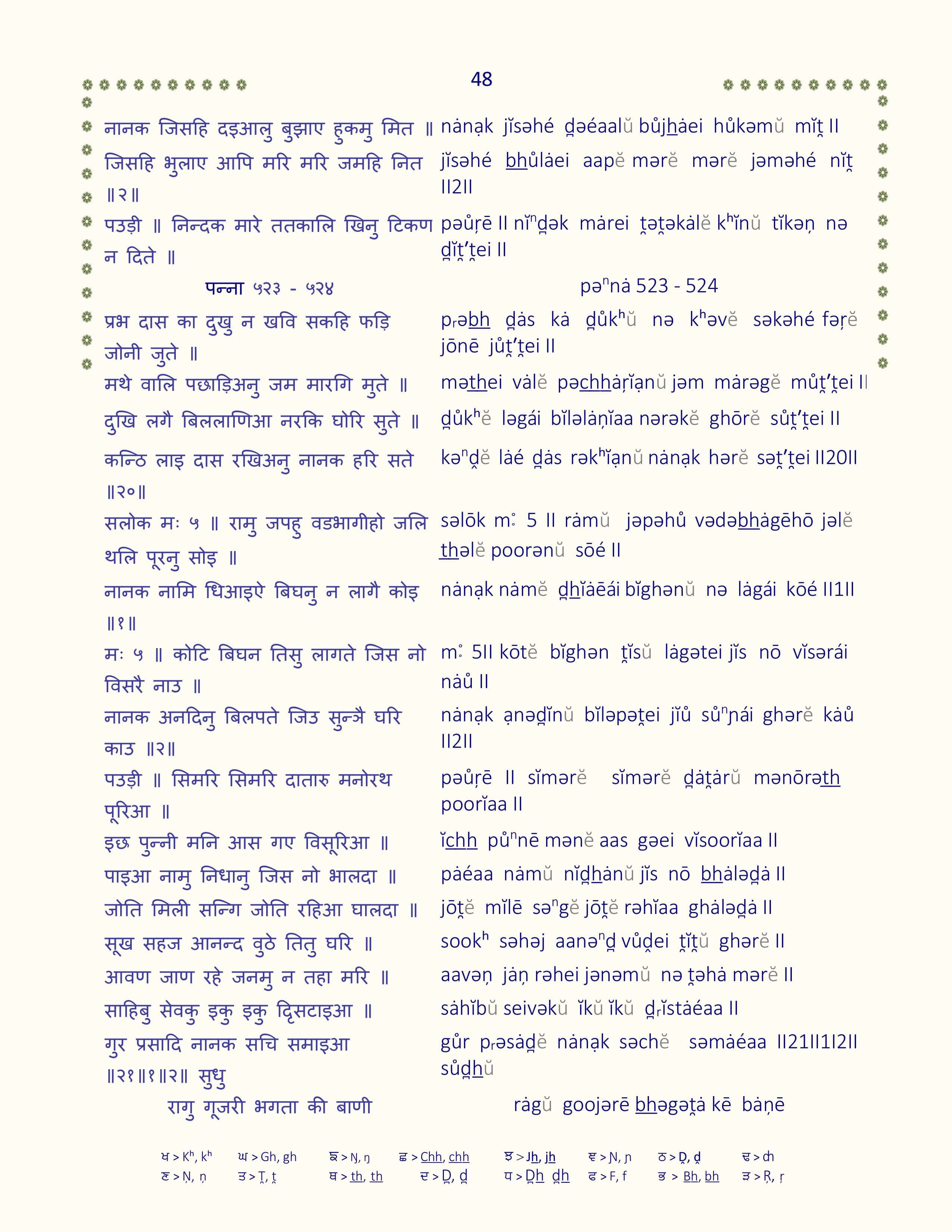 Image 49